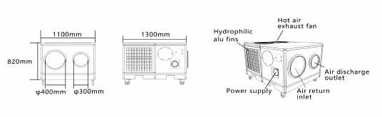 Industrial Portable Air Conditioner 5 Ton Cooling and Heating - DRM-170 - Technical Details