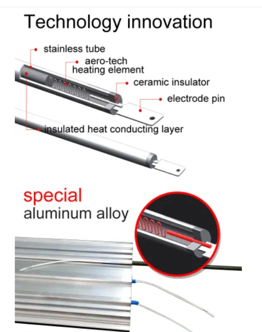 Infrared Heater with Remote control | Model INFRABLACK 3200W | Matte Black - View 9
